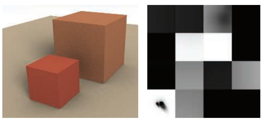 图11.27：光照信息被烘焙到一个场景中，将光照贴图应用到物体表面上从而实现光照。光照贴图使用了一个唯一的参数化。场景会被划分成多个元素，这些元素被展开并打包成一个共同的纹理。例如：右图左下角的小块对应了地面，它展示了两个立方体的阴影。 [218]