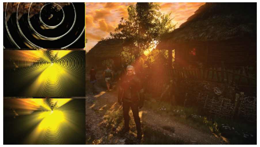 图12.8：游戏《巫师3》中生成太阳光晕的过程。首先，对输入图像应用一个高对比度的校正曲线，从而分离太阳未被遮挡的部分。接下来，对图像应用以太阳为中心的径向模糊。如左侧图像所示，模糊是以一系列方式进行执行的，每次模糊都是基于前一次模糊的输出结果。这样做可以创建一个平滑的、高质量的模糊，同时可以在每个pass中使用有限数量的样本来提高效率。所有的模糊操作都是在半分辨率下进行的，从而减少时间开销。最终生成的光晕图像会与原始场景渲染的结果进行叠加。