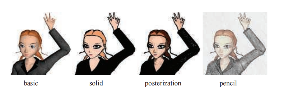 图15.3：最左边的是基本渲染，之后三幅图片依次使用了纯色填充、色调分离和铅笔着色。 [1449]
