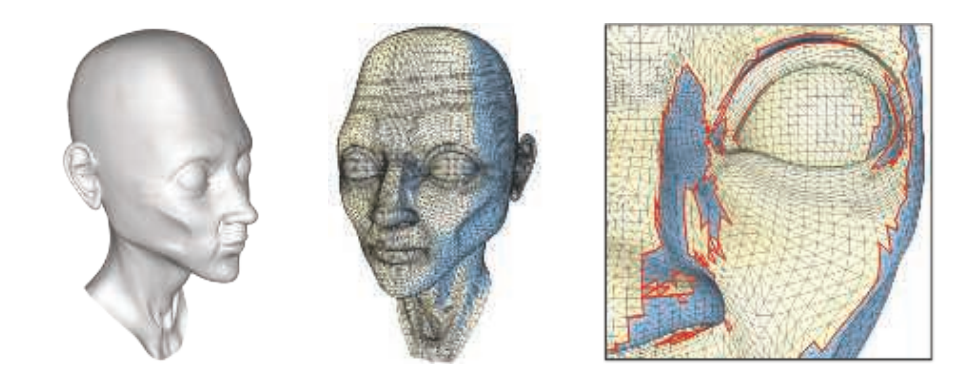 图15.18：contour环。左边是模型的相机视图。在中间，使用蓝色来代表那些背对着相机的三角形。右图是一个面部区域的特写。请注意图中的复杂性，以及一些contour环是如何隐藏在鼻子后面的。 [132]