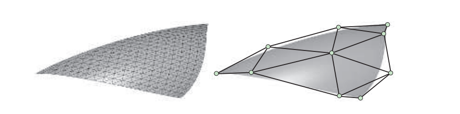 图17.23：左：Bezier三角形的线框图。右：Bezier三角形的着色结果与控制点网格。