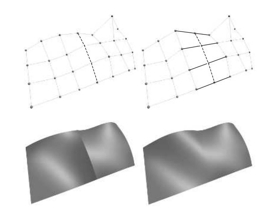 图17.25：左侧展示了两个拼接的Bezier面片，它们之间只满足 C^0 连续。我们可以很明显地观察到，在这些面片之间存在着色不连续的情况。右边展示了一组相似的拼接面片，它们满足 C^1 连续性，看起来表现更好。在第一行中，虚线代表了两个拼接面片之间的共享边界。在右上角中，加粗黑线代表了拼接面片两侧的控制点，它们需要位于同一条直线上。