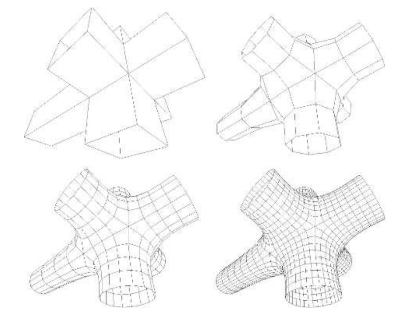 图17.41：左上角展示了控制网格，即原始网格的样子，这是描述最终细分表面的唯一几何数据。其他三张图像各自被细分了1、2、3次。我们可以看到，随着细分次数的增加，所生成的多边形数量也越来越多，表面也越来越光滑。这里所使用的方案，是 章节17.5.2 中介绍的Catmull-Clark方案。