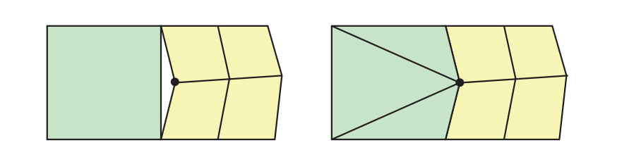 图17.59：左边：可以看到两个区域之间存在一条裂缝，这是因为右侧的曲面细分率比左侧高。这个问题在于，右边的区域对存在黑点的表面进行了计算，而左边的区域则没有。右边：一个标准的解决方案。