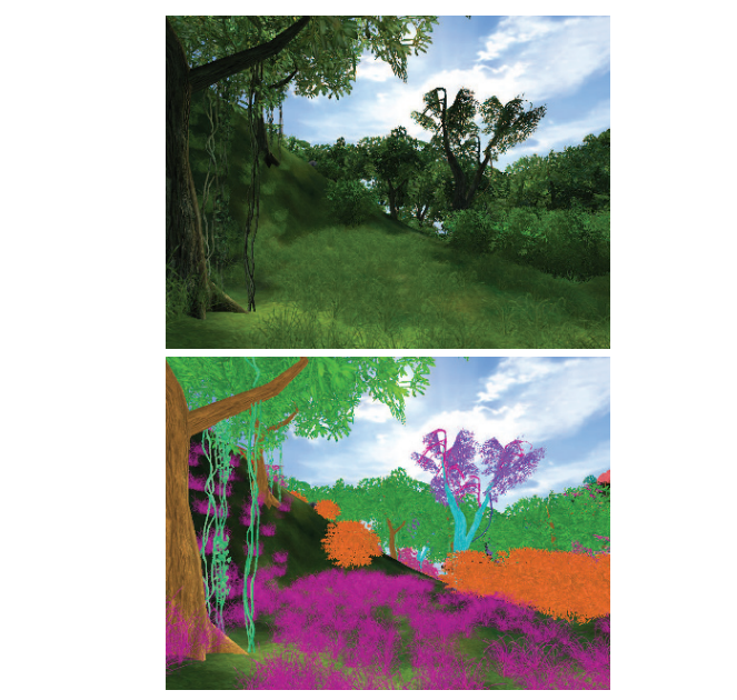 图18.3：植被实例化。图中所有颜色相同的对象，都是在一次draw call中进行渲染的。 [1869]