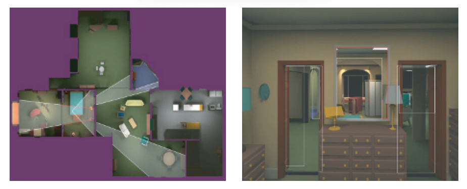 图19.16:入口剔除。左边是Brooks House的俯视图。右边是主卧室的视野。入口的裁剪框使用白色进行标记,镜子使用红色 进行 标记。