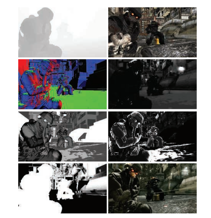 图20.2：用于延迟着色的G-buffer，在一些情况下可以将其转换为颜色输出，用于可视化、调试等目的。左边一列从上到下分别是：深度缓冲，法线缓冲，粗糙度缓冲和阳光遮挡（sunlight occlusion）。右边一列从上到下分别是：纹理颜色（又称反照率albedo纹理），光照强度，高光强度，和接近最终的图像（没有运动模糊）。 [1809]