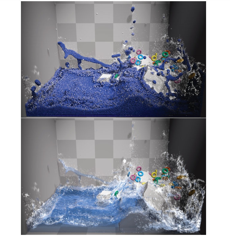 图25.23：上图：使用粒子模拟的水体表面，其中每个粒子都被可视化为了一个蓝色球体。水体会与环境发生相互作用，包括一些岩石，环面（tori），墙壁和地板等。下图：水体的表面由粒子模拟产生，并使用运动模糊和折射来进行渲染。