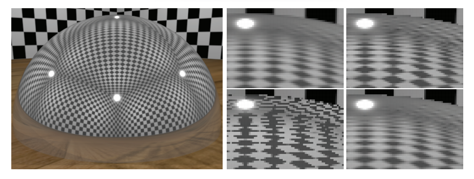 图26.23：房间里有一个反射半球，墙上和天花板上有棋盘格图案，地板是木头材质。在右边，展示了在几种不同的纹理滤波方法下，同一区域的放大结果。顶部中间： ground truth渲染结果，每个像素使用了1024个样本，每个样本都使用了一个双线性的纹理查找。底部中间：总是通过双线性过滤来访问第0层级的mipmap（即没有mipmap）。右上角：使用光线锥。右下角：使用光线微分。