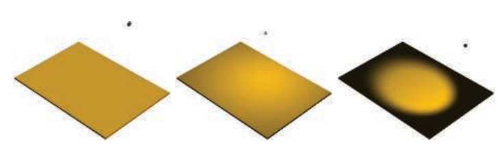 图5.8：上图展示了三种不同的光照类型，从左到右分别是：方向光；没有距离衰减的点光源；有平滑过渡的聚光灯。请注意在第二幅表示点光源的图中，由于光线和表面之间夹角的变化，因此会在边缘的地方变暗。