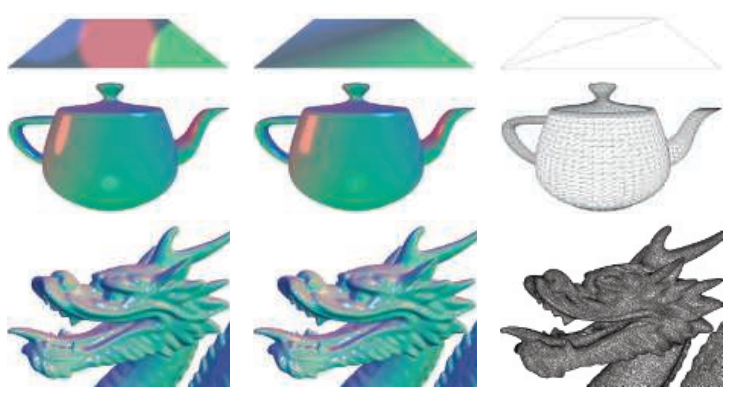 图5.9：使用 方程5.19 中所描述的着色模型，来对比逐顶点着色和逐像素着色之间的区别，其结果分别显示在了三个不同顶点密度的模型上。最左侧的一列图片展示的是逐像素计算的结果；中间一列图片展示的是逐顶点计算的结果；最右侧一列图片展示了模型的线框渲染结果，用于显示顶点密度。 [1172]
