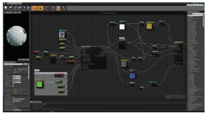 图5.13：虚幻引擎的材质编辑器。请注意右侧最长的那个节点，该节点的输入连接器对应了渲染引擎所使用的各种着色输入，包括着色模型所需的所有参数。