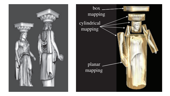 图6.5：展示了如何在单个模型上使用不同的纹理投影方法。右图中的box映射由六个平面映射组成，其中每个立方体面都对应一个平面映射。