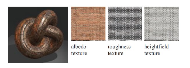 图6.25：金属砖块和灰浆材质。右边的纹理分别代表了表面颜色、粗糙度（越亮越粗糙）和凹凸高度（越亮起伏程度越大）。 [218]