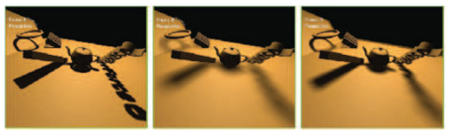 图7.25：PCF和PCSS。左图中，使用了一点点PCF滤波后的硬阴影。中间的图展示了由PCF生成的、具有恒定柔和宽度的软阴影。右图中，在物体与地面相接触的地方，PCSS具有适当硬度的、可变宽度的软阴影效果。