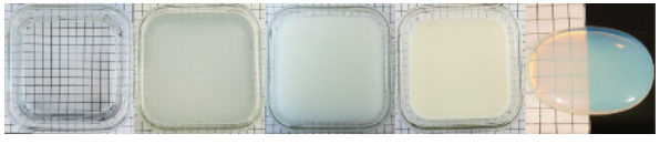 图9.6：从左到右分别是：水，加了几滴牛奶的水，加了大约10%牛奶的水，全脂牛奶，乳白色玻璃。大多数牛奶的散射粒子都要比可见光的波长大，因此它的散射主要是无色的，在中间的图像上有明显的淡蓝色。在最右侧图像中，乳白色玻璃中的散射粒子要比可见光的波长小，因此蓝光的散射强度要比红光强；同时由于明暗背景的分割，透射光在左边更加明显，而散射光则在右边更加明显。