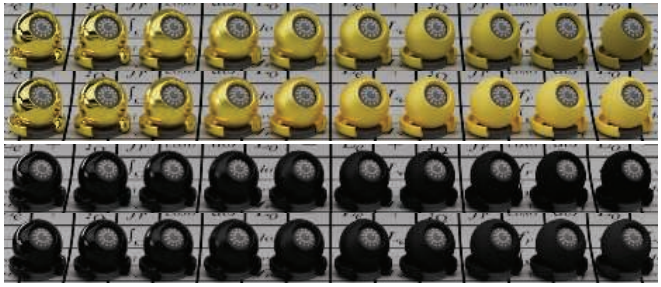 图9.39：每一行的表面粗糙度从左到右递增。上面两行展示的是一种金色的金属材质，其中第一行在渲染的时候并没有使用Imageworks多次反弹项，而第二行在渲染的时候则使用了多次反弹项。二者之间的差异，对于表面粗糙度较高的球体而言最为明显。接下来的两行是黑色的电介质材质，其中第三行在渲染的时候没有使用多次反弹项，而第四行则使用了多次反弹项。第三行和第四行的差异更加细微，因为它们的镜面反射率要低得多。 [947]